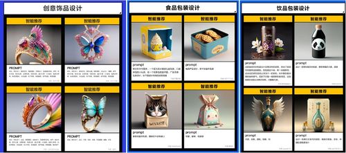 京東AI智繪未來 電商行業(yè)首個AI線下廣告的誕生記